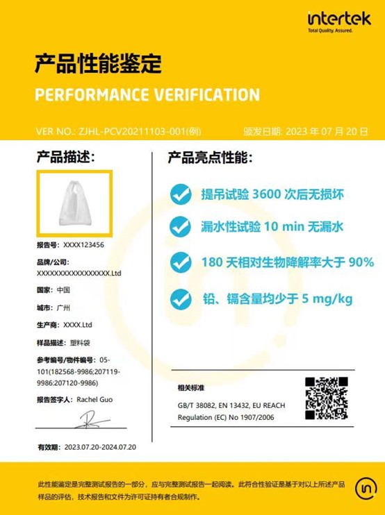 Intertek产品性能鉴定证书模板