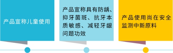 牙膏备案资料管理规定