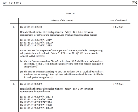 关于标准EN IEC 60335-2-24，EN 60335-2-30当前版本的强制执行日期