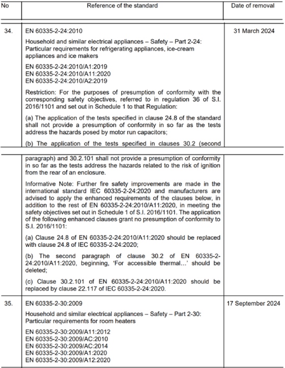 关于标准EN IEC 60335-2-24，EN 60335-2-30当前版本的强制执行日期