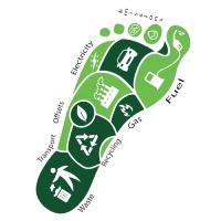 CBAM与温室气体核算