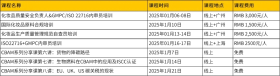 1月精选课程