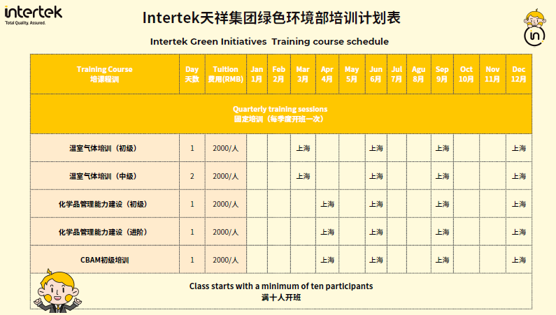 Intertek可持续发展类课程培训