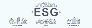 ESG