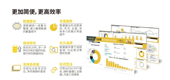 Intertek全品类政府抽查数据库