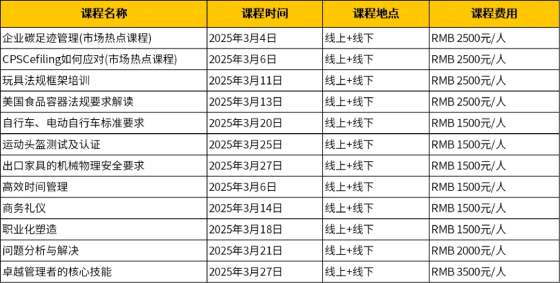 轻工产品