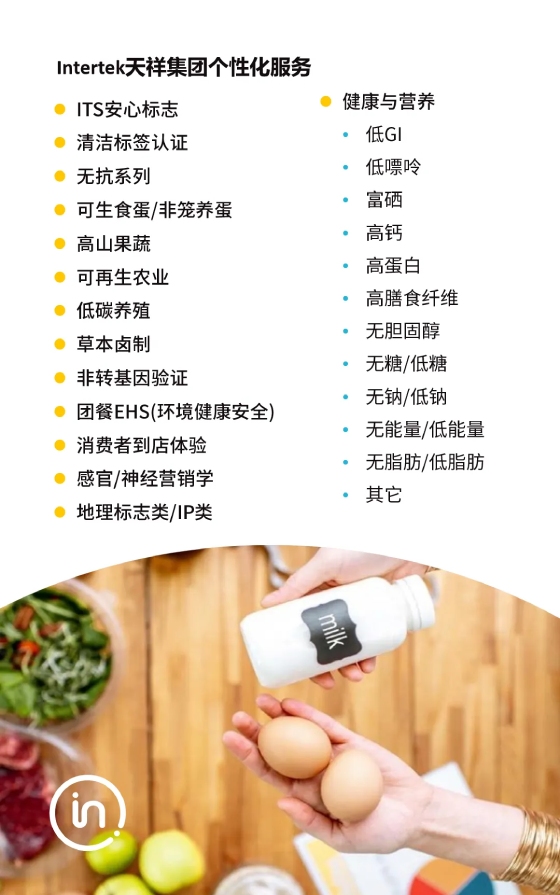 Intertek食品服务