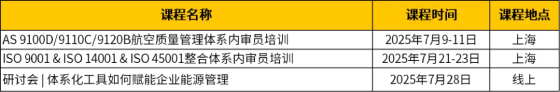 管理体系服务