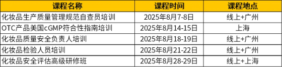 化妆品测试认证
