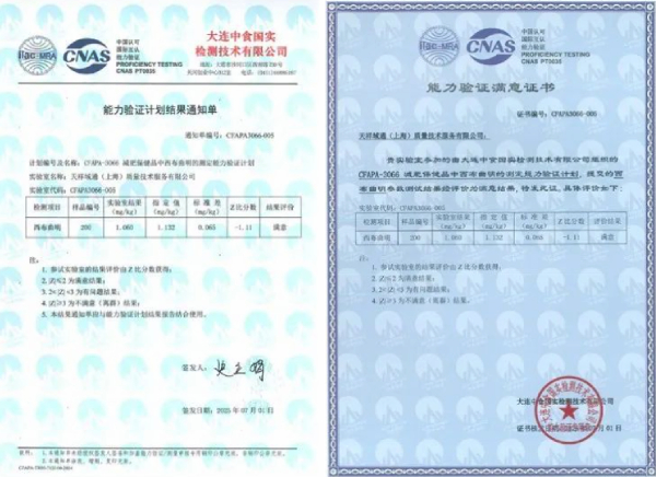 保健食品非法添加能力验证