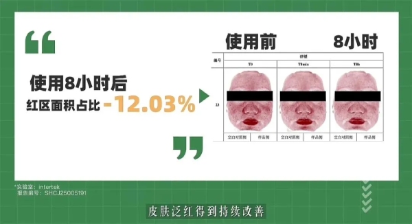 化妆品功效测试