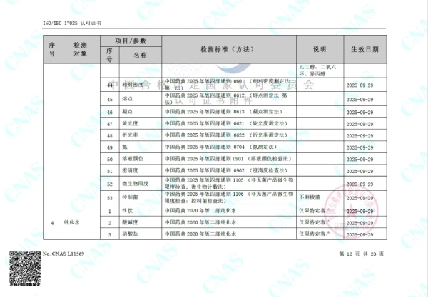 CNAS资质变更
