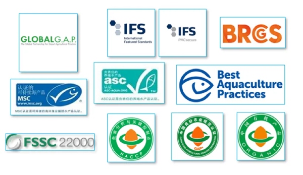 Intertek大水产认证项目