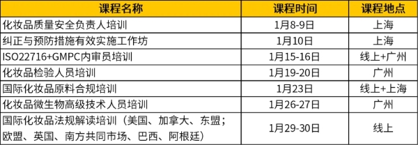 化妆品培训服务