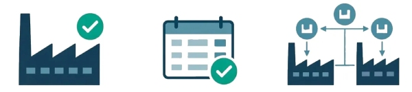 CBAM产品隐含碳排放的确定