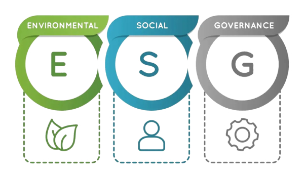 ESG