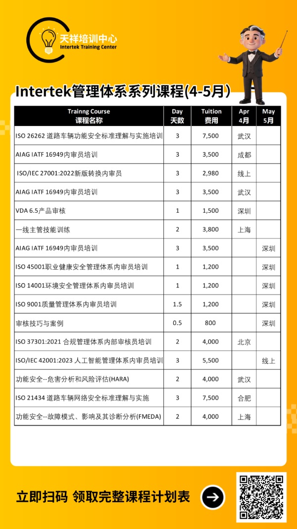 Intertek管理体系课程