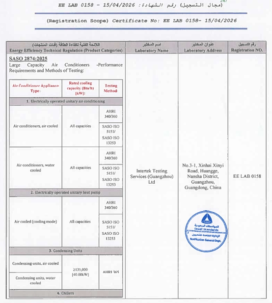 沙特 SASO 2874:2025 空调能效标准资质