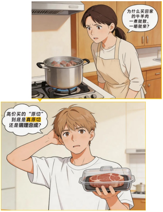 原切牛羊肉验证项目