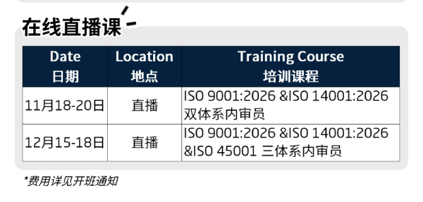 体系认证培训